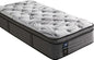 Twin or Full Mattress Storage: $30/month, $120/summer